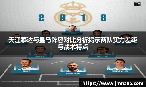 天津泰达与皇马阵容对比分析揭示两队实力差距与战术特点